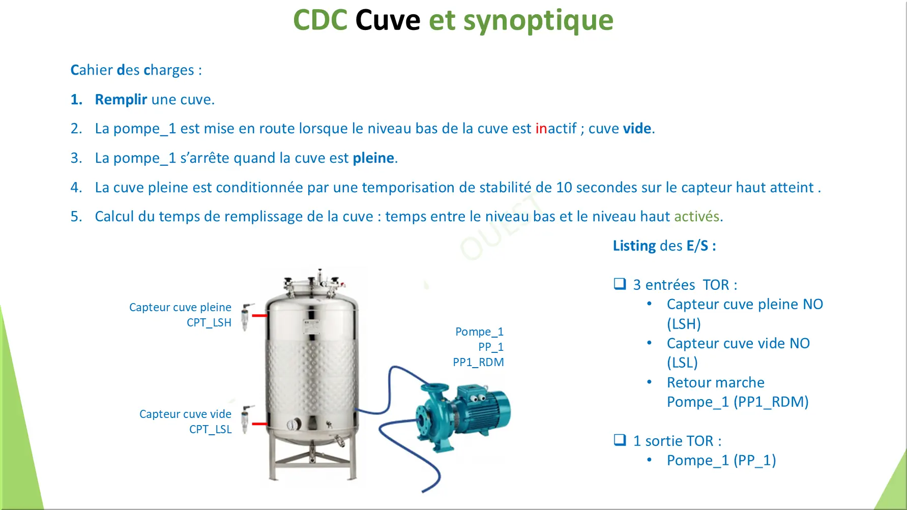 CDC Cuve et synoptique